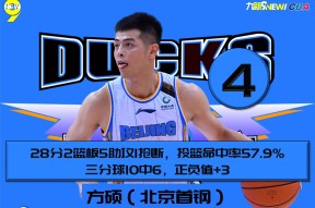 开云app -包含CBA常规赛赛程吃紧，圣安东尼奥马刺国际比赛日调整名单，赛场秩序良好，更衣室氛围转暖的词条