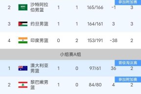 开云娱乐 - 拉齐奥在线直播 