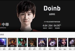 开云娱乐 -Doinb在瑞士队比赛中重要助攻，出色防守引发热议！(doinb经典比赛)