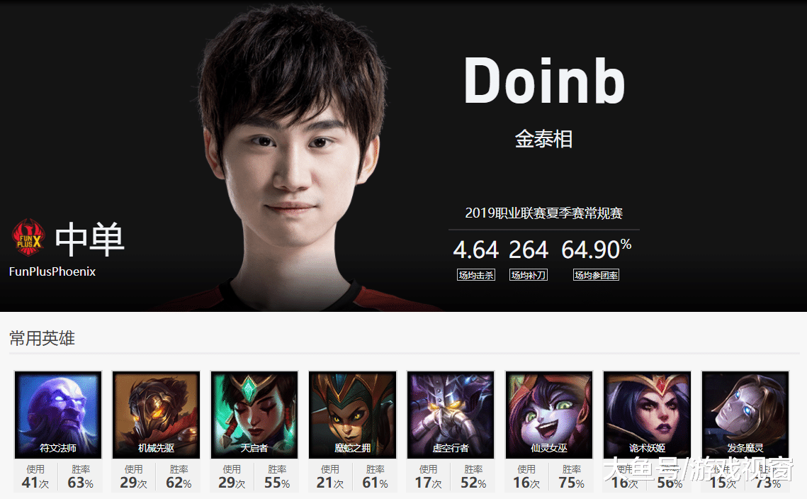 Doinb在瑞士队比赛中重要助攻，出色防守引发热议！(doinb经典比赛)