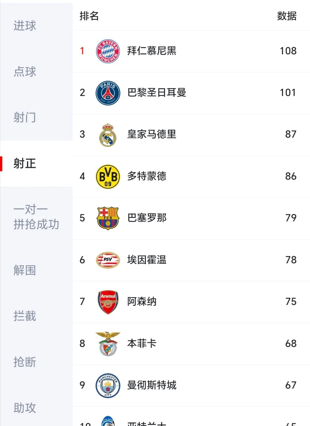  蒂姆决赛时间 