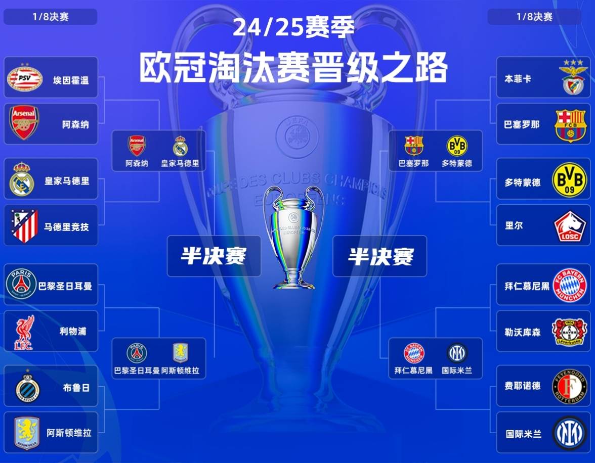 包含皇家社会转会期豪取连胜;志在NBA季后赛名次提升;赛场秩序良好;高层口径保持一致的词条 包含皇家社会转会期豪取连胜;志在NBA季后赛名次提升;赛场秩序良好;高层口径保持一致的词条