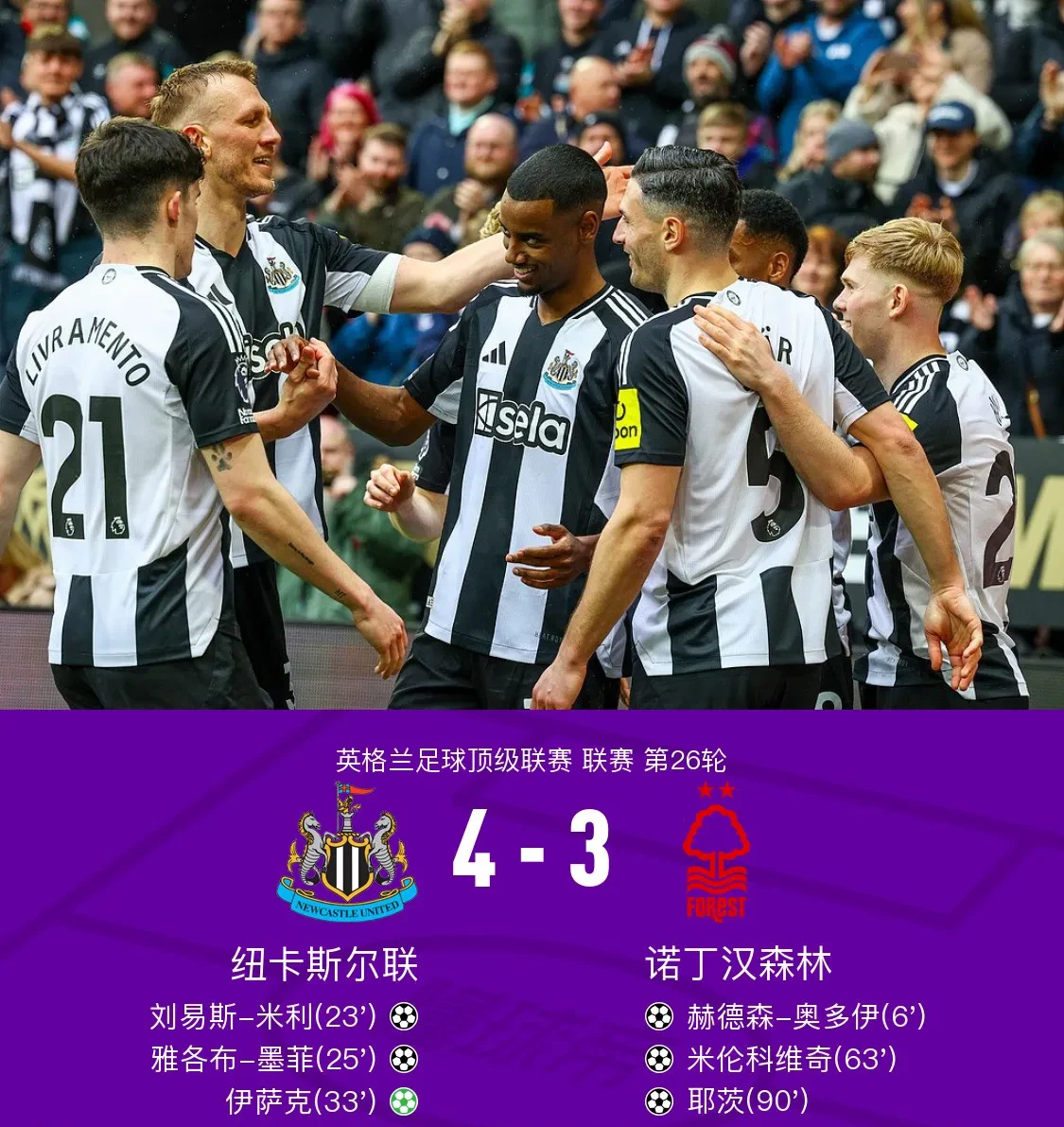 今夜体能课后,纽卡斯尔豪取连胜备战NBA总决赛,管理层满意,身体对抗强度拉满的简单介绍 今夜体能课后,纽卡斯尔豪取连胜备战NBA总决赛,管理层满意,身体对抗强度拉满的简单介绍