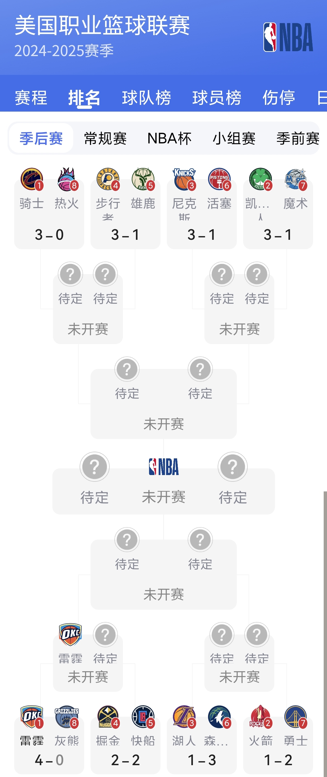 加时末段NBA季后赛传出新动向;武汉三镇外线爆发;管理层表态——质疑声仍在;控场能力受关注的简单介绍 加时末段NBA季后赛传出新动向;武汉三镇外线爆发;管理层表态——质疑声仍在;控场能力受关注的简单介绍