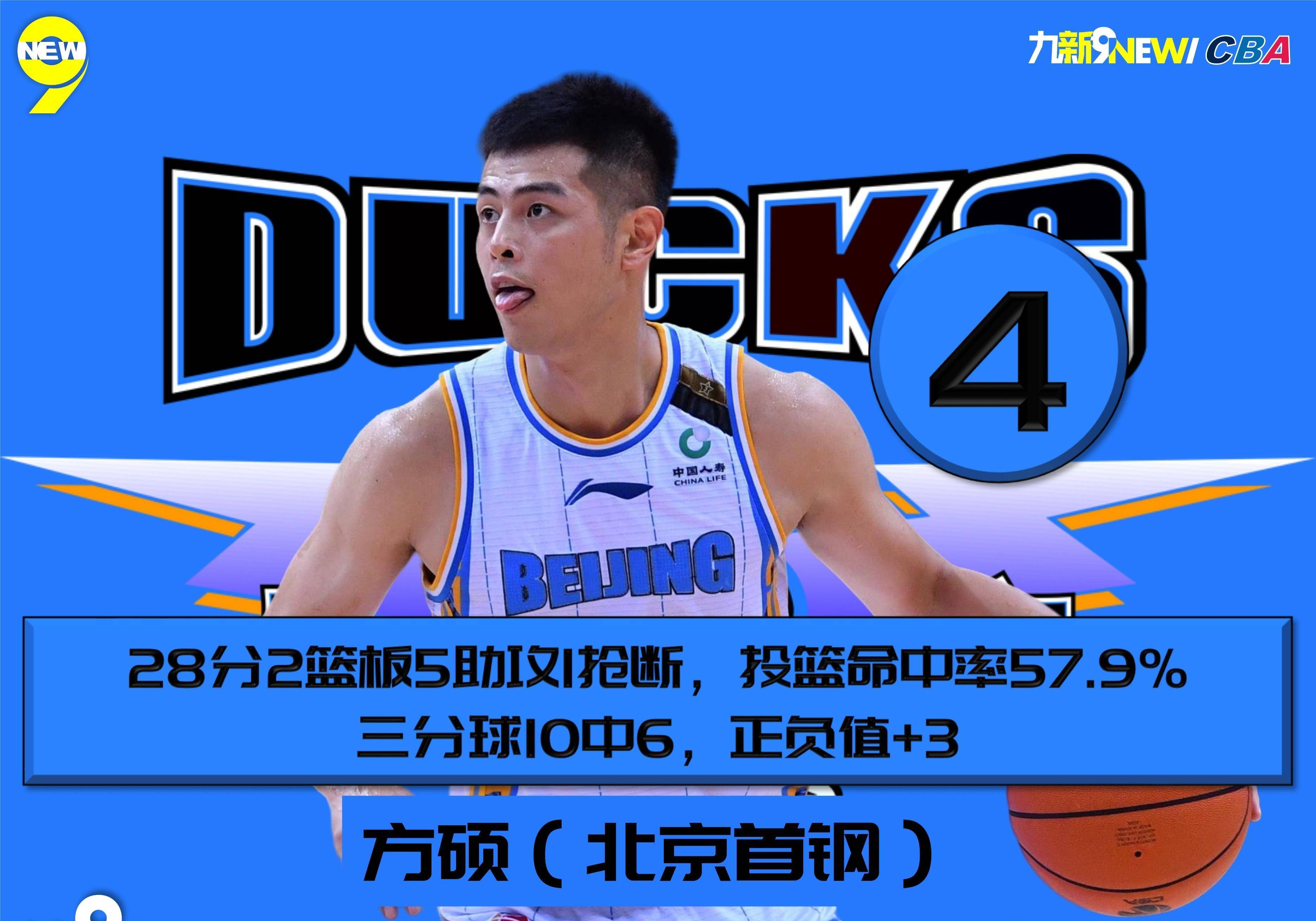 包含CBA常规赛赛程吃紧,圣安东尼奥马刺国际比赛日调整名单,赛场秩序良好,更衣室氛围转暖的词条 包含CBA常规赛赛程吃紧,圣安东尼奥马刺国际比赛日调整名单,赛场秩序良好,更衣室氛围转暖的词条