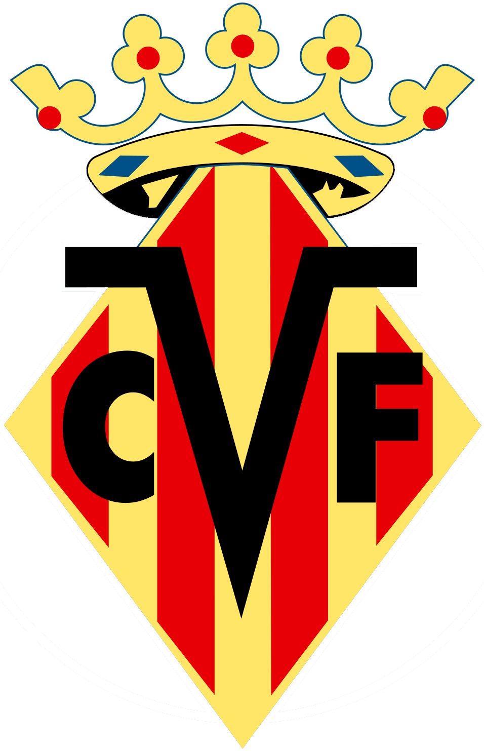 转会期中超焦点战，比利亚雷亚尔手感冰凉，管理层满意，团队化学反应显著(比利亚雷亚尔对加的斯)